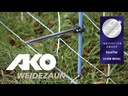 WolfStop - Ergänzungsset für Weidenetze, 10er Set