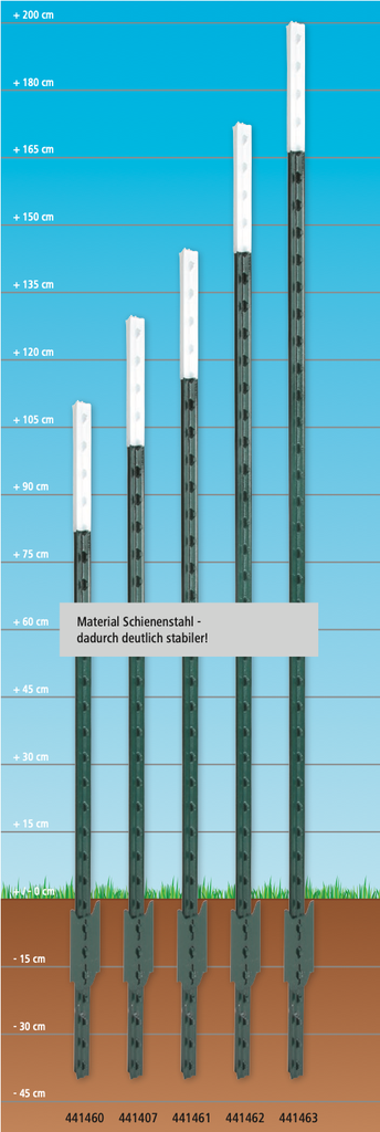 Übersicht-T-Pfosten