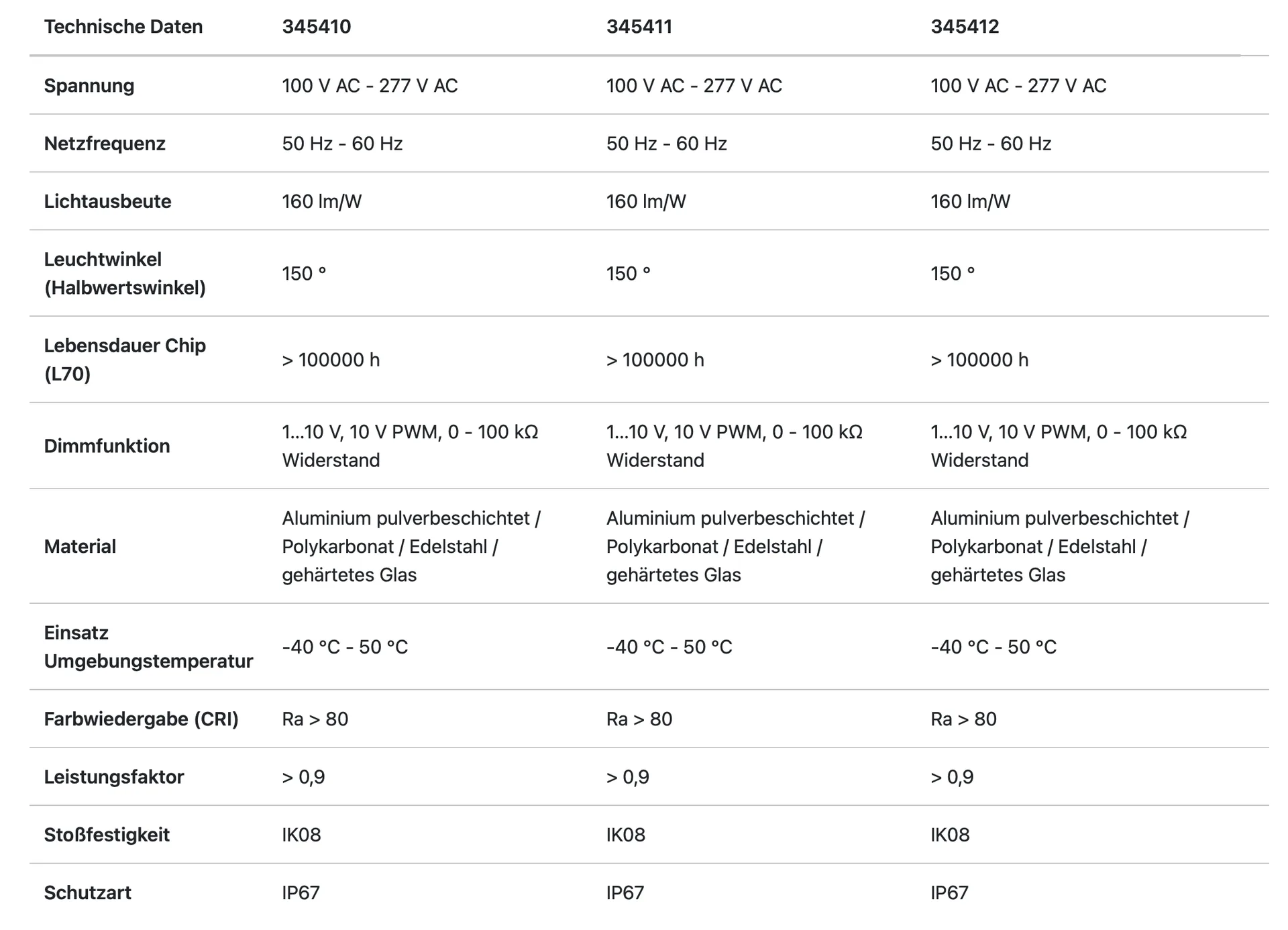 SCR-20260207-jihy.webp