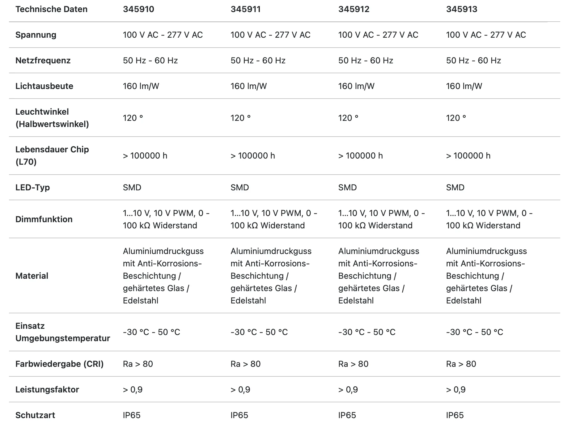 SCR-20260207-joih.webp