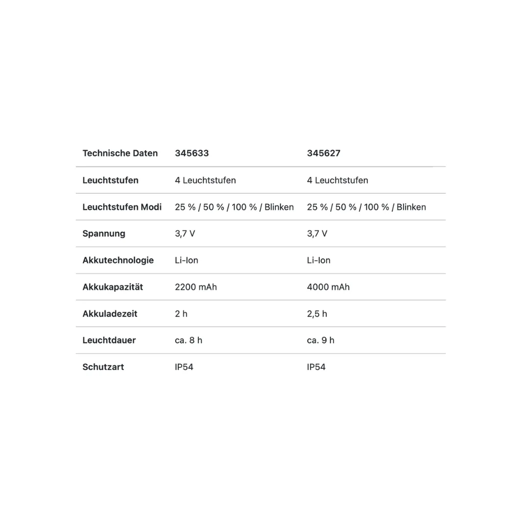 Produktbild weiß-3.webp