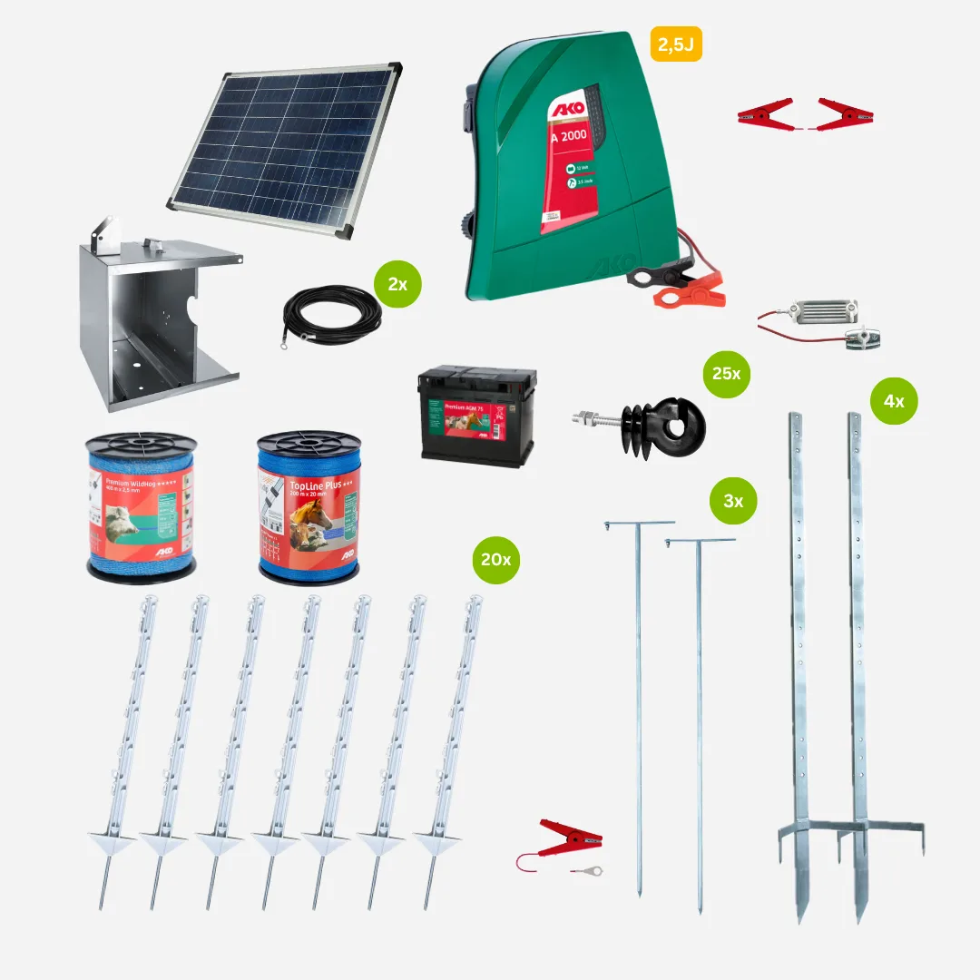 Produktbild Sets.webp