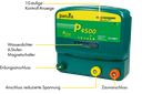 Patura - P145410
