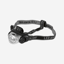 Helmlampe LED